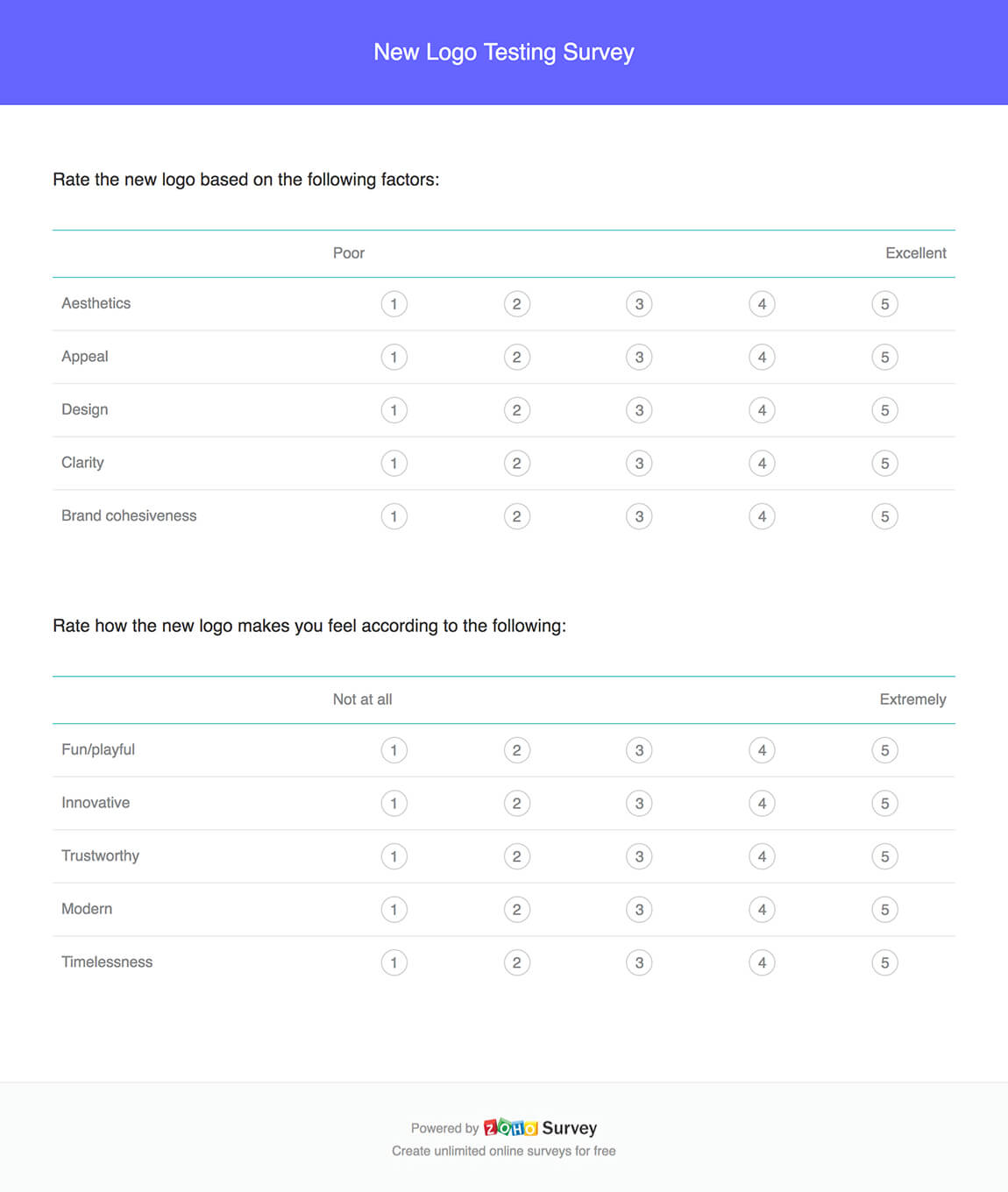 Baltimore Area Survey – 21st Century Cities Initiative