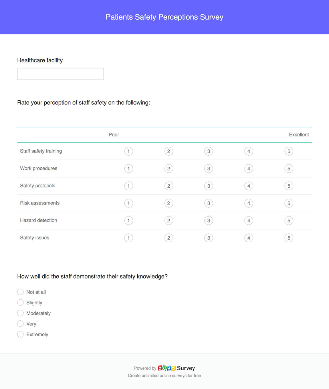 Patients' safety perceptions survey questionnaire template