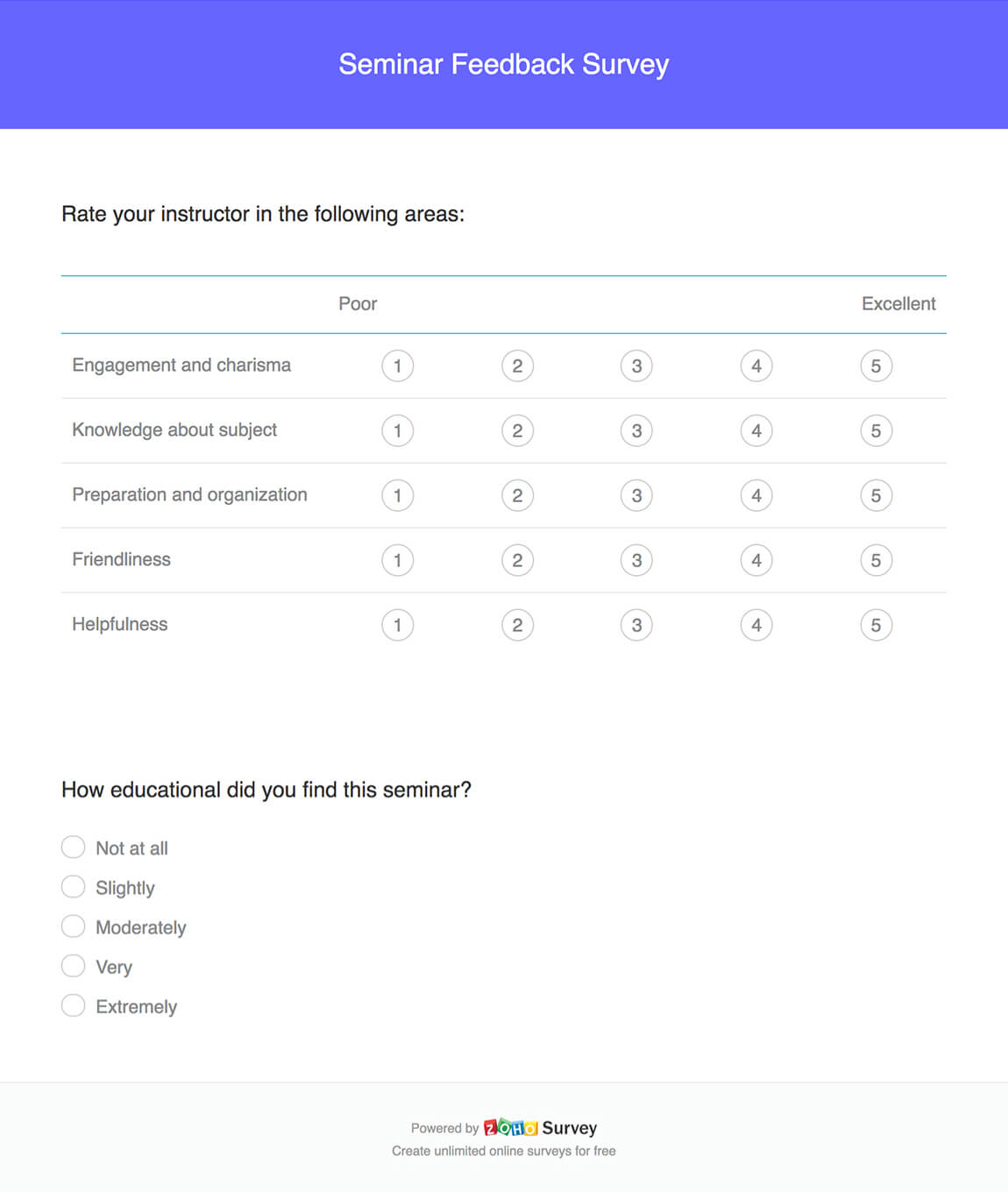 Workshop de Surveys