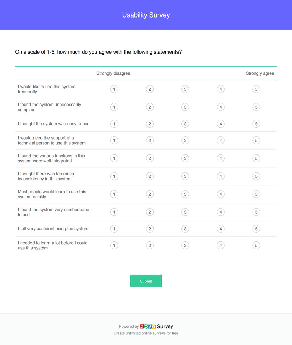 Website Usability Survey: All You Need to Start