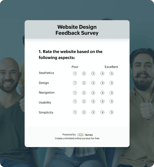 Website Design Feedback Survey