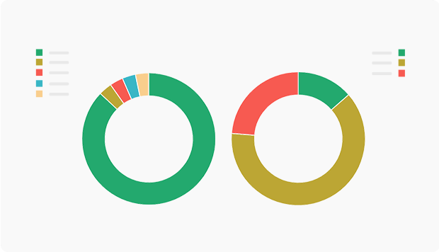 Obtenez des rapports exclusifs de Vault