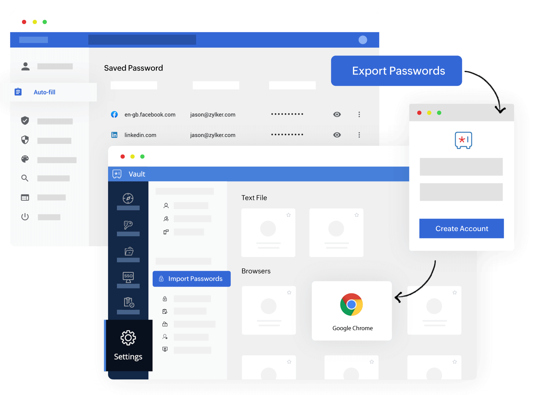 Adopting a business password manager