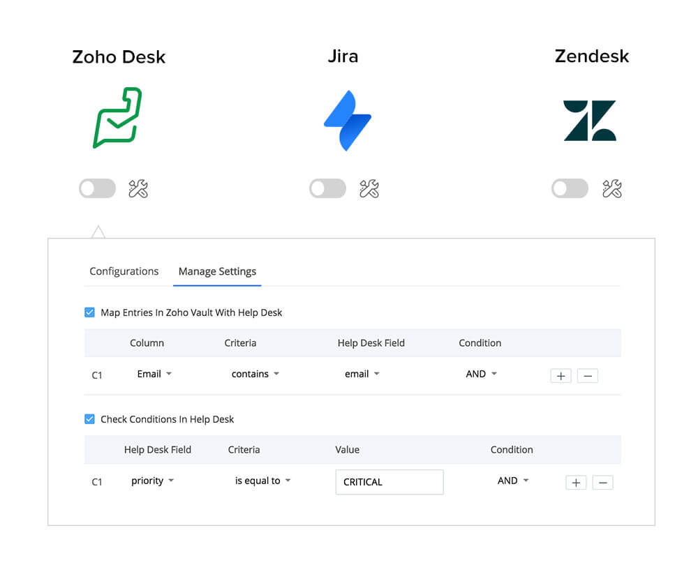 Integração com o suporte técnico do Zoho Vault