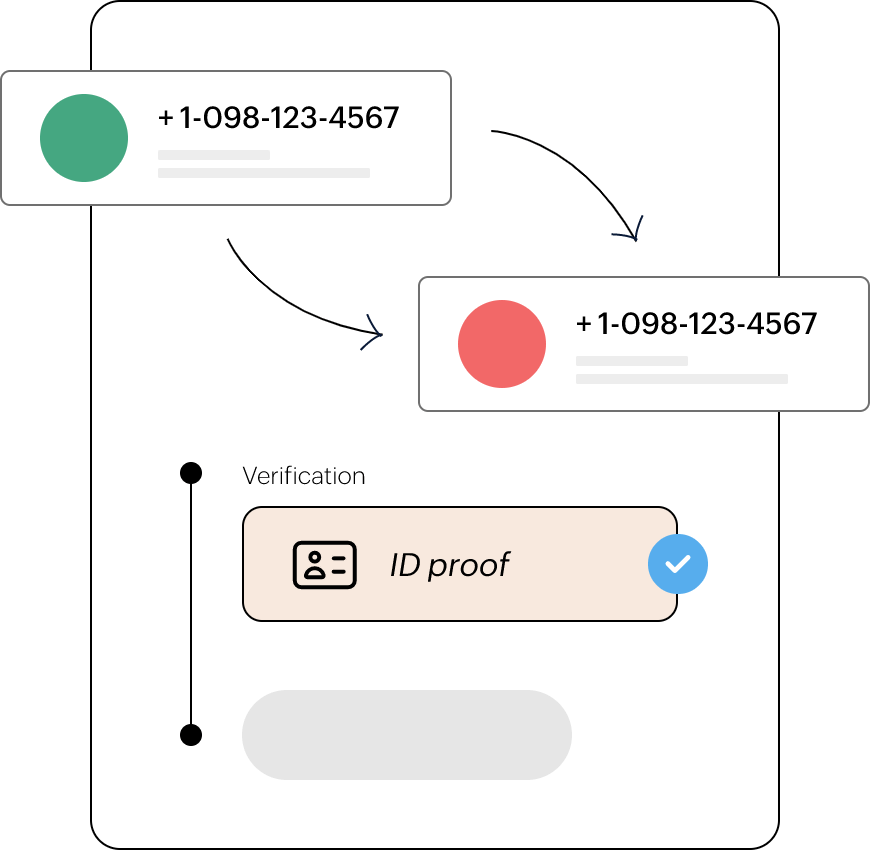 zoho-voice-number-porting