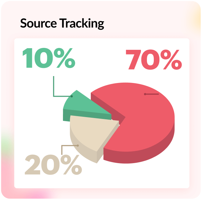 webinar-source-tracking