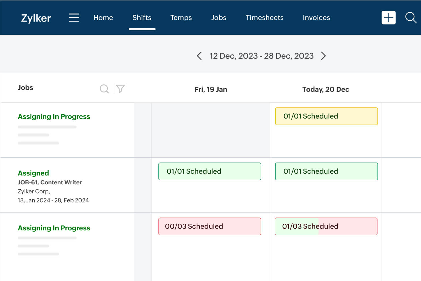 Shift scheduling