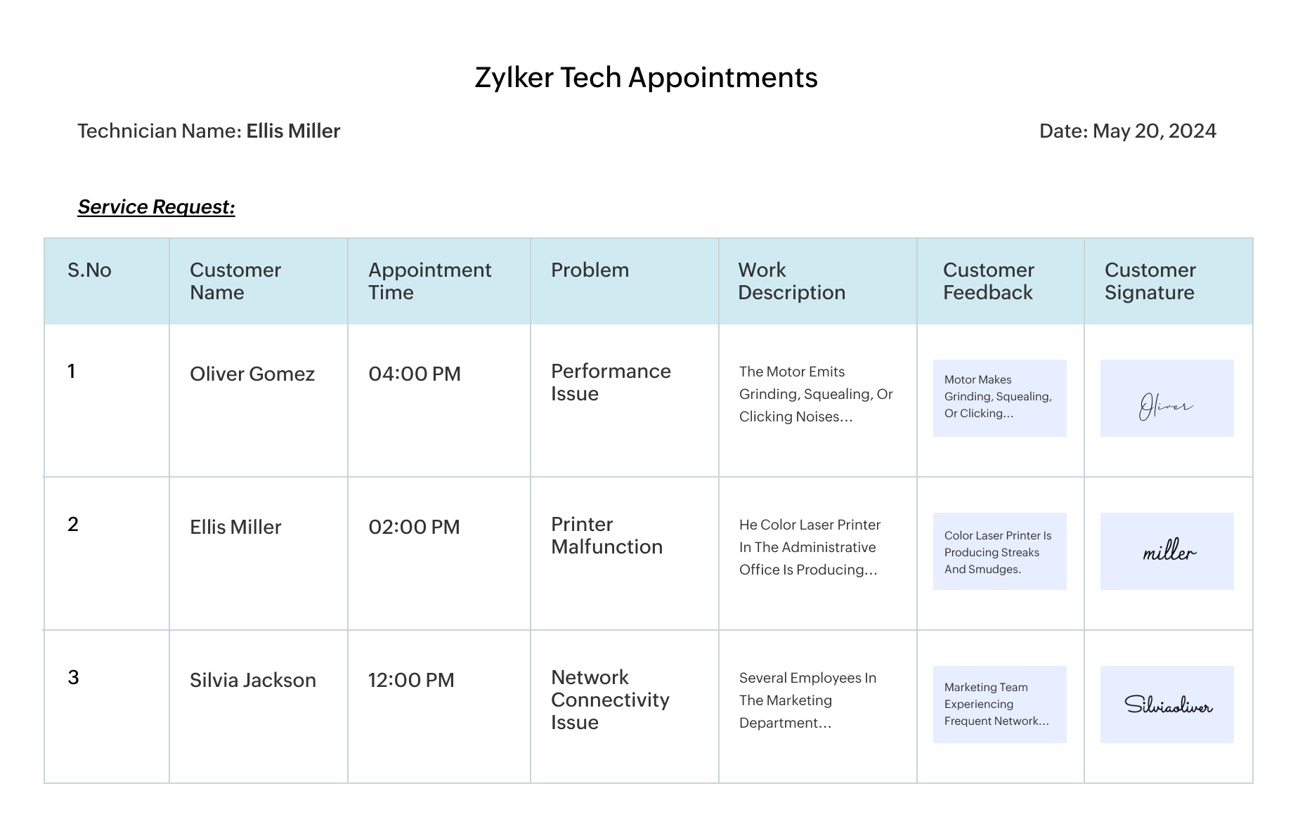 Enable multi-session form filling