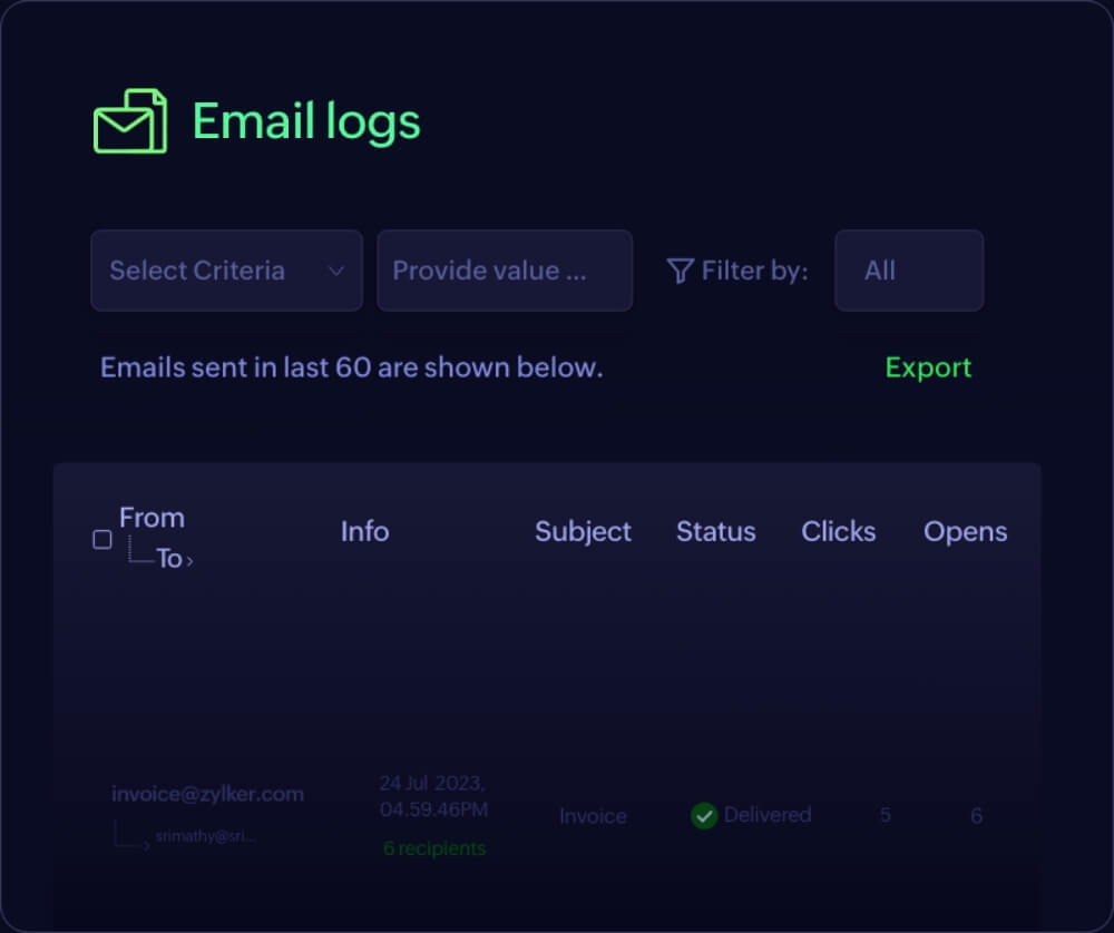 Processed email logs